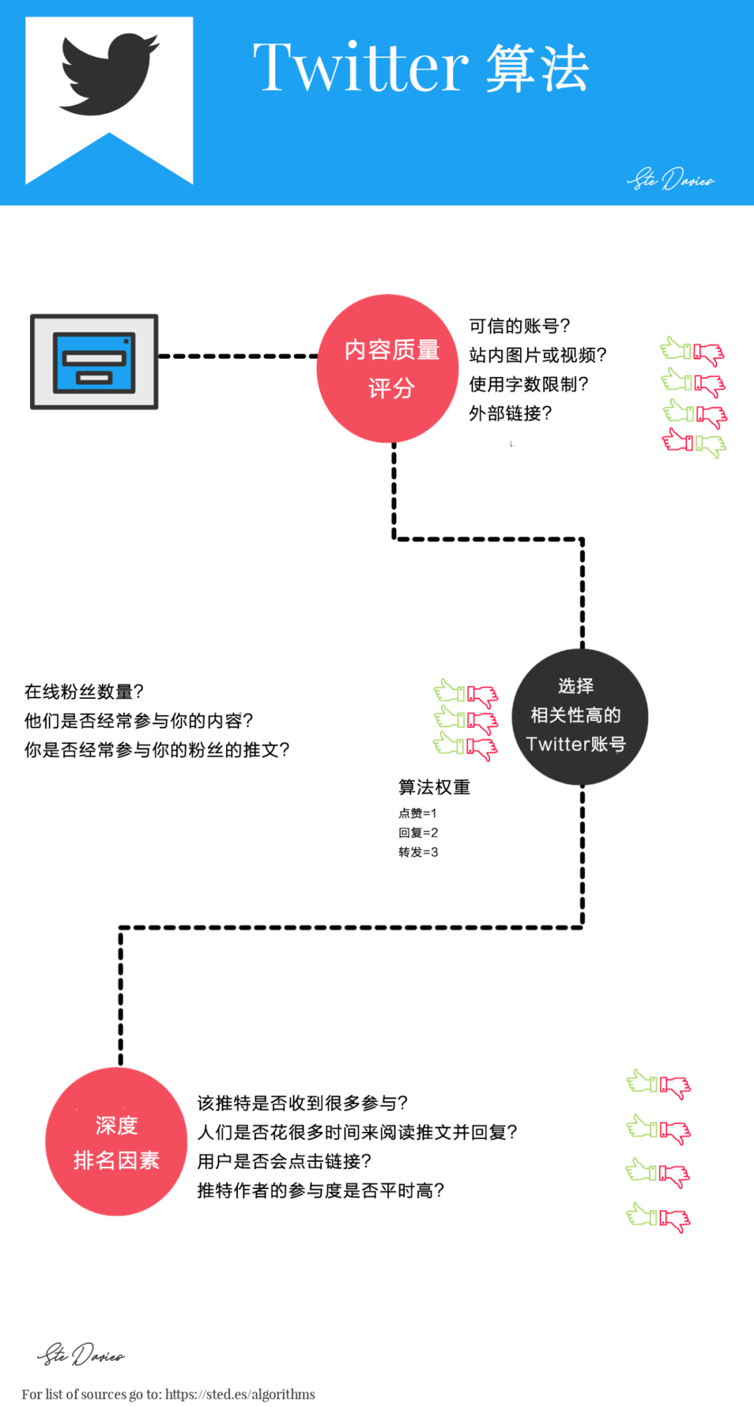 手机版youtube缓存视频怎么下载youtube软件的视频怎么下载到手机-第2张图片-亚星国际官网