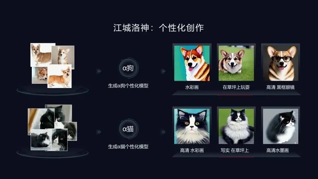 紫东太初苹果版紫东太初平台官网-第2张图片-亚星国际官网