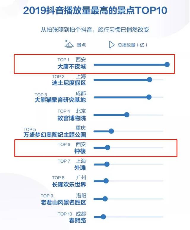 亿街区安卓版异界全职业大师-第2张图片-亚星国际官网